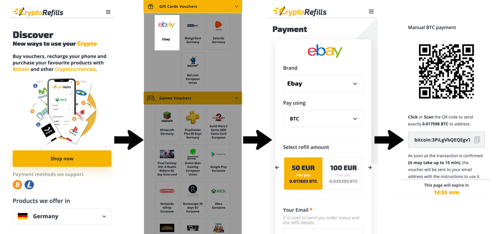 Buy from ebay using bitcoin how to register a cryptocurrency hedge fund